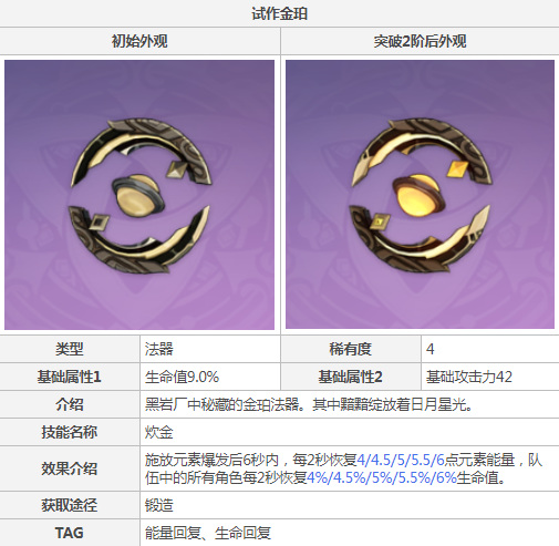 原神心海四星武器推荐有哪些