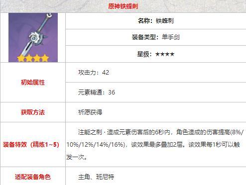 原神铁蜂刺90级加多少元素精通