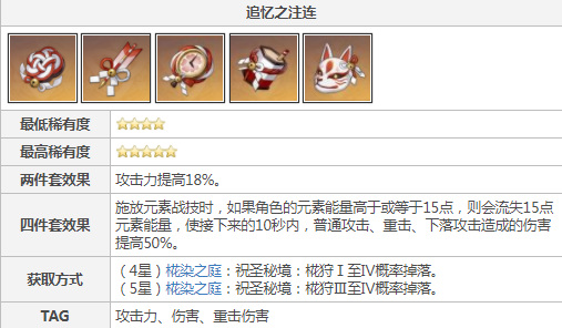 原神埃洛伊武器和圣遗物如何搭配_原神埃洛伊武器和圣遗物混搭攻略