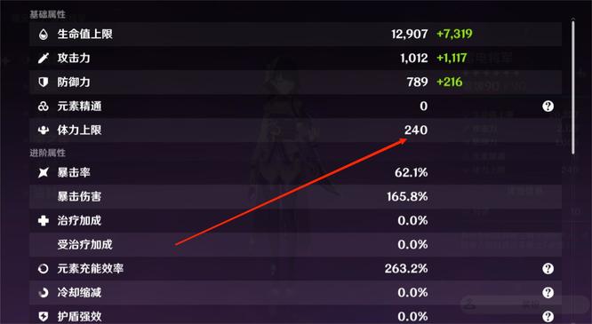 原神满级体力上限是多少