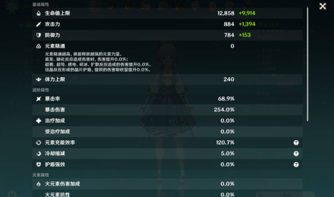 原神暴击伤害多少开始稀释