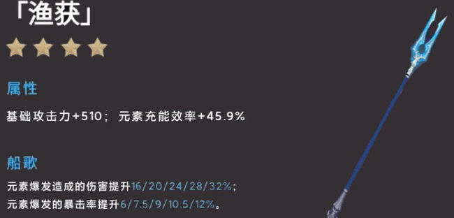 原神副c香菱圣遗物及武器如何搭配_原神中如何搭配香菱圣遗物及武器