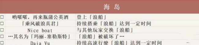 原神一共多少成就_原神手游共有多少成就