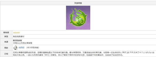 原神版本的草神升级突破材料收集路线是什么样的_原神草神升级材料收集路线。