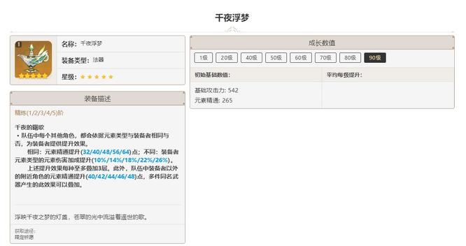 原神手游砂糖圣遗物及武器怎么搭配