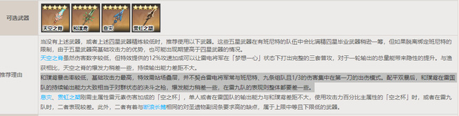 原神雷神带和璞鸢还是鱼叉_原神中雷神带和璞鸢还是鱼叉如何选择