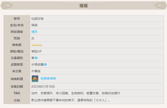 原神芭芭拉和瑶瑶选谁