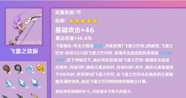 原神宵宫强度如何_原神宵宫强度如何