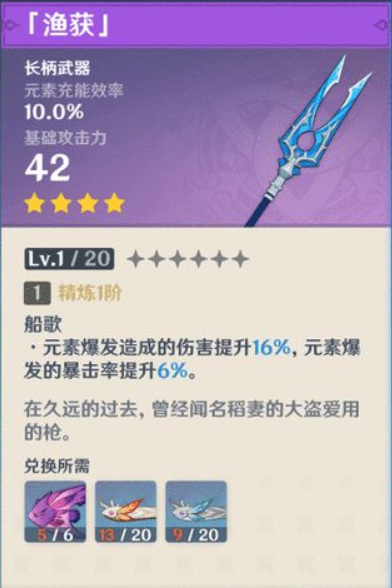 原神渔获90级属性什么样_原神渔获90级属性特点