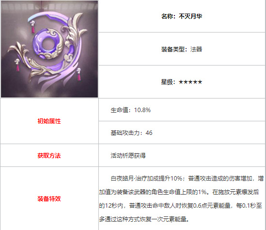 原神专武有哪些_原神手游原神专武一览这些武器你get了吗