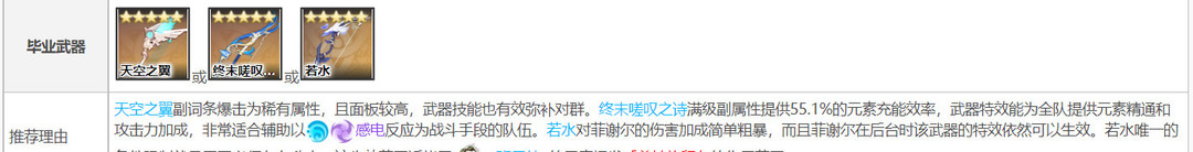 原神菲谢尔武器推荐排行什么样