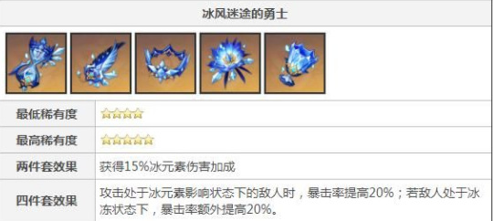 原神0命甘雨带什么圣遗物