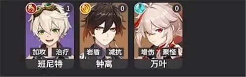 原神版本角色强度排行怎么看_原神手游版本角色实力排名