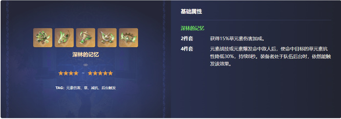 原神手游纳西妲适合什么圣遗物_原神纳西妲适合何种圣遗物