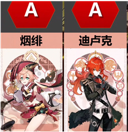 原神0命主c强度排行有哪些_原神手游0命主C位强度排行榜