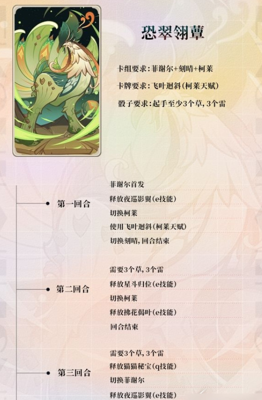 原神七圣召唤翠岭恐蕈怎么打