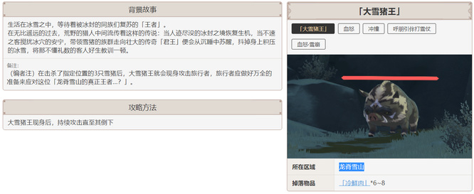 原神大雪猪王位置在哪里