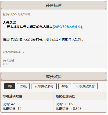 原神绝弦适合公子吗