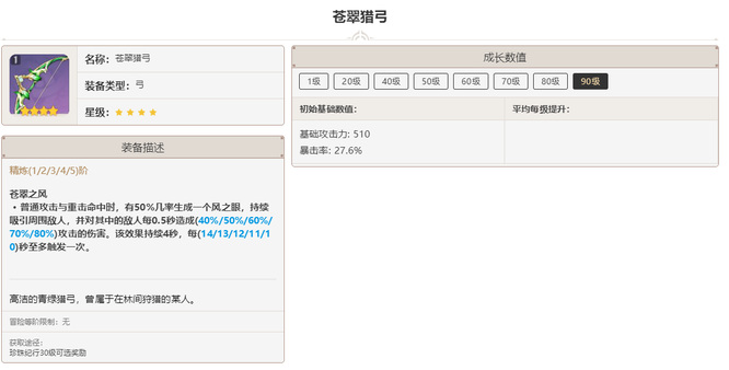 原神手游提纳里圣遗物和武器怎么搭配_原神手游提纳里圣遗物和武器搭配攻略