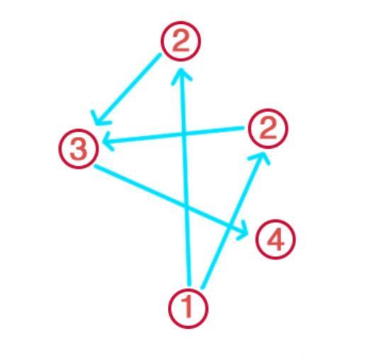 原神神樱大祓第二个破除结界顺序是什么_原神神樱大祓第二个破除结界顺序是什么