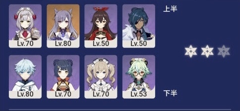 深境螺旋第八层平民如何快速通关推荐什么阵容和Buff