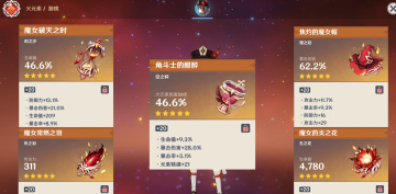 原神胡桃具体圣遗物属性搭配有哪些