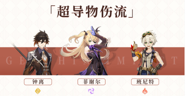 原神罗莎莉亚平民队伍怎么搭配_原神罗莎莉亚平民队伍最佳搭配攻略