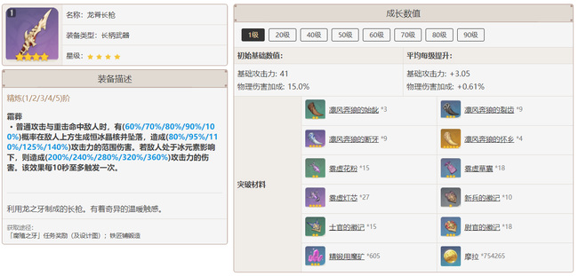 原神龙脊长枪和流月针哪个好