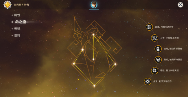 原神2命是什么意思