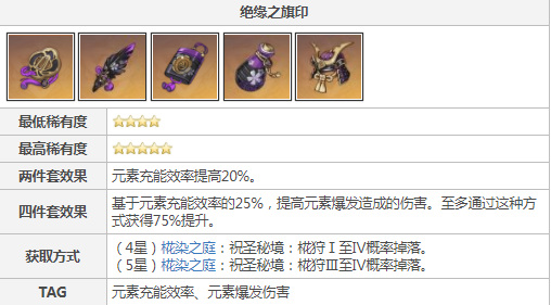 原神香菱圣遗物及武器怎么搭配_原神香菱搭配攻略强力神器及武器推荐