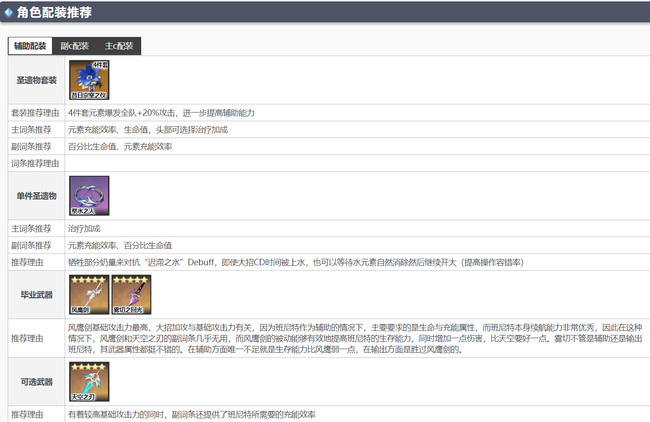 原神班尼特圣遗物武器怎么搭配_原神班尼特圣遗物武器搭配指南