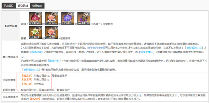 原神手游版本的琴奶需要多少攻击力毕业