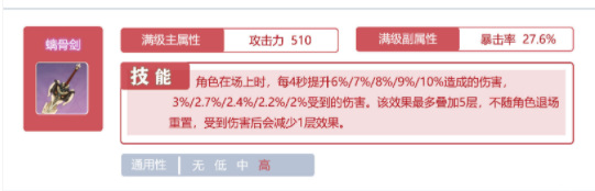 原神0命卢姥爷带什么武器_原神0命卢姥爷适合使用何种武器