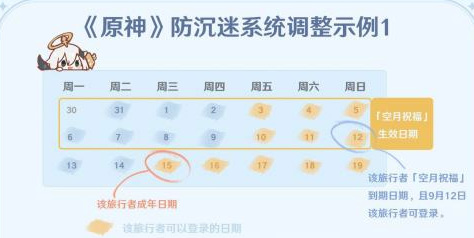 原神未成年可以玩多久