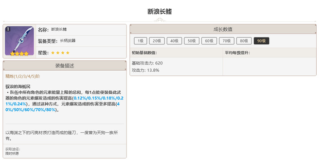 原神的断浪长鳍获取方式是什么