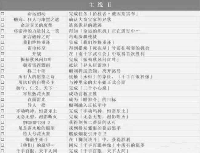 原神成就一共多少个_原神手游中共有多少个成就