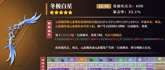 原神甘雨武器推荐顺序是什么_原神甘雨最佳武器推荐推荐顺序曝光！