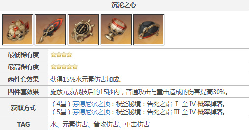 原神珊瑚宫心海圣遗物以什么为主