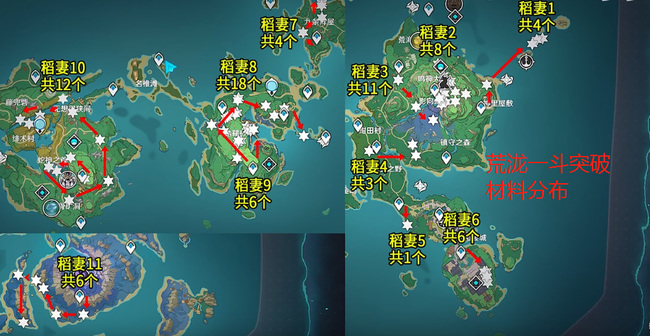 原神荒泷一斗主c强度如何