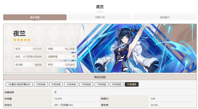 原神夜兰加多少暴击_夜兰在原神手游中的暴击加成