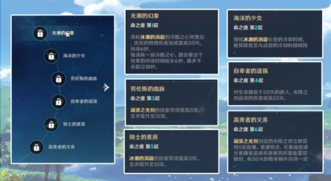 原神尤拉抽几命