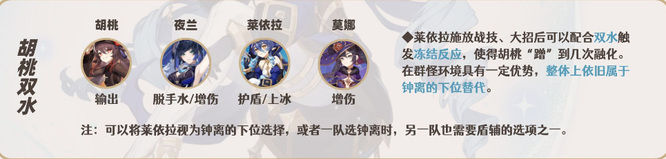原神版本的莱依拉阵容怎么搭配