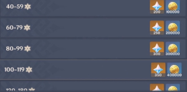 原神新手一个月能攒多少原石_原神新手一个月能攒多少原石