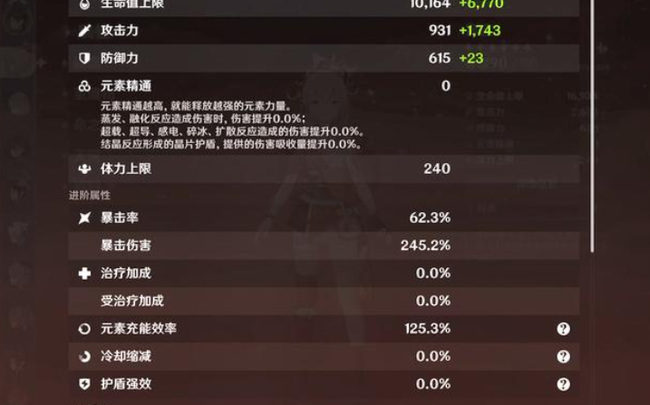 原神宵宫强度如何