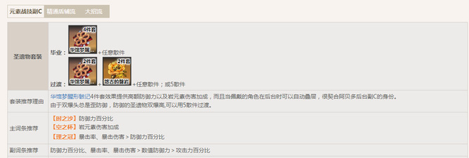 原神手游阿贝多圣遗物词条推荐哪些