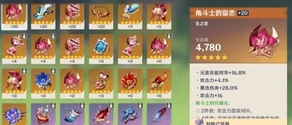 原神圣遗物评分计算方式是什么