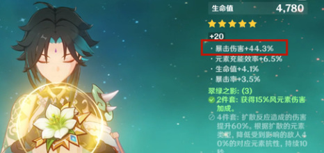 原神圣遗物爆伤最高多少