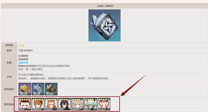 原神自由的指引是谁的天赋材料