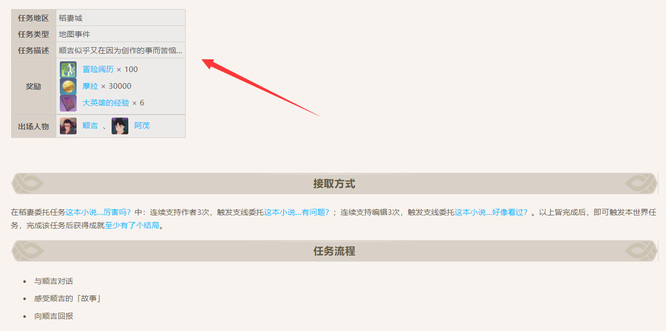 原神的稻妻声望任务故事构思法是什么