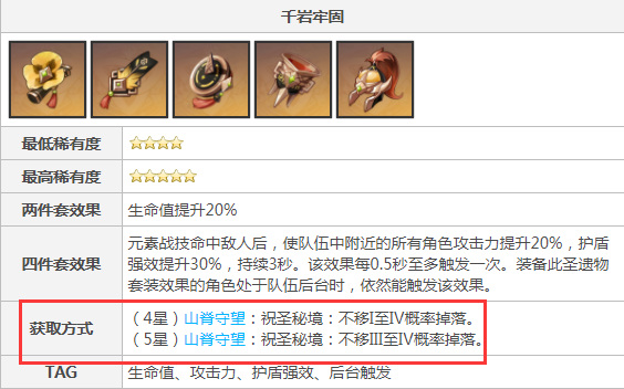 原神四千岩套装在哪打